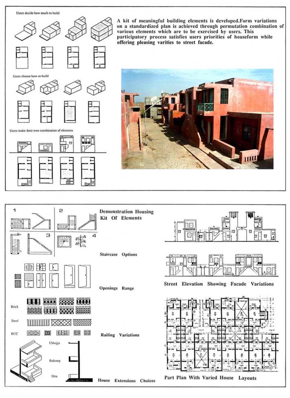 Aranya Low-cost Housing By BV Doshi - ArchEstudy