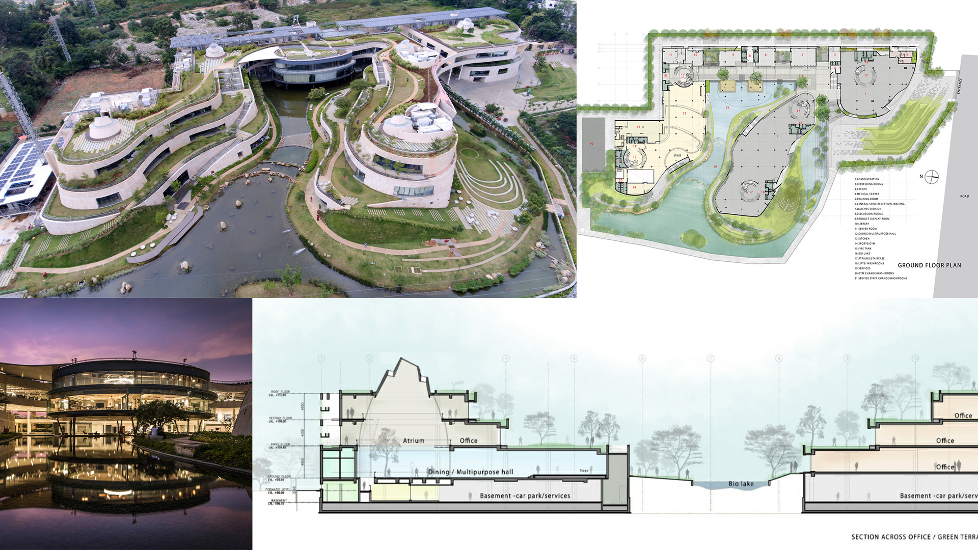 Top 20 Architects in Bangalore, Karnataka, India - The Architects